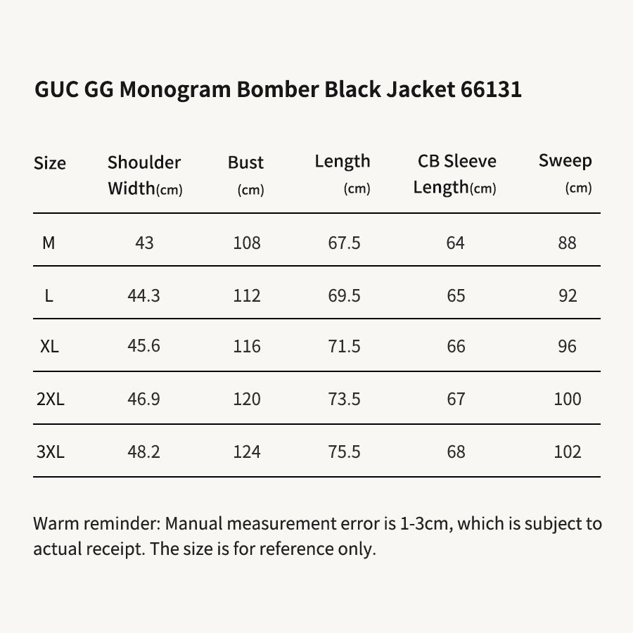 GUC GG Monogram Bomber Black Jacket 661313