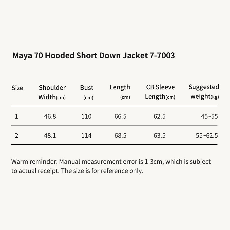 MONC Maya 70 Hooded Short Down Jacket 7-7007
