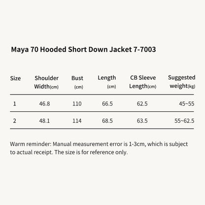 MONC Maya 70 Hooded Short Down Jacket 7-7007