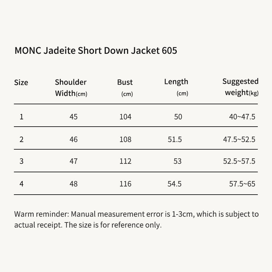 MONC Jadeite Short Down Jacket 605