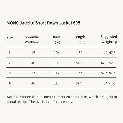 MONC Jadeite Short Down Jacket 605
