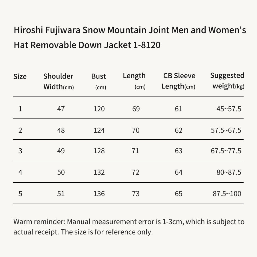 MONC Hiroshi Fujiwara Snow Mountain Joint Men's Black Hat Removable Down Jacket 1-8120