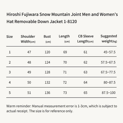 MONC Hiroshi Fujiwara Snow Mountain Joint Men's Mint Green Hat Removable Down Jacket 1-8120